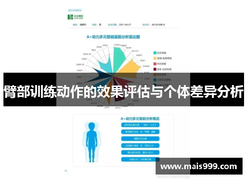臂部训练动作的效果评估与个体差异分析